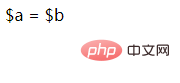 带你一起了解PHP的错误类型和错误级别