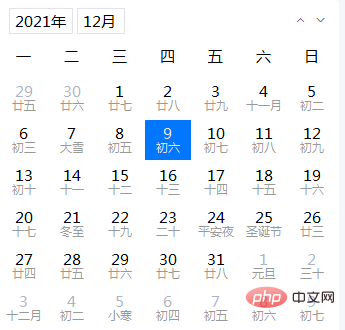 php怎么用date显示几月几日
